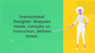 eLearning team roles and responsibilities