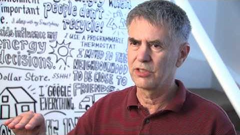 EnergyBrain:  Energy Monitoring Software | Energy Management Systems