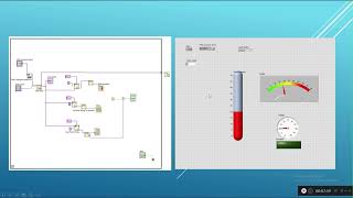 Interfacing the Pico Pi to National Instruments Labview part 2