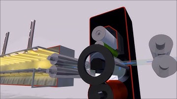 Metamaterial Technologies