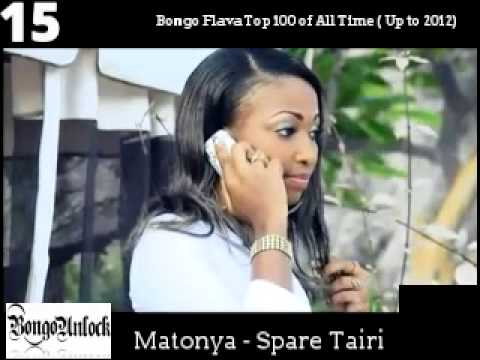 matonya spare tairi free mp3 matonya spare tairi free mp3
