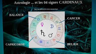 ? Astrologie et les 04 signes CARDINAUX #bélier #balance #cancer #capricorne