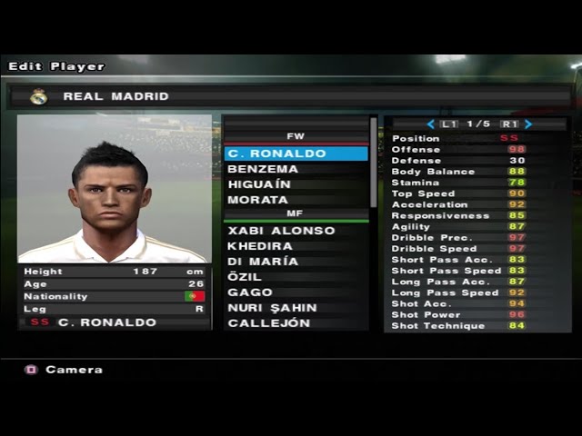 PES Database 2014