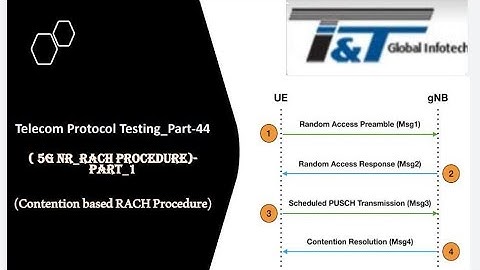 5G_RACH Procedure/Initial Access Procedure, Protocol Testing Part-44#5g #protocol #airtel #jio