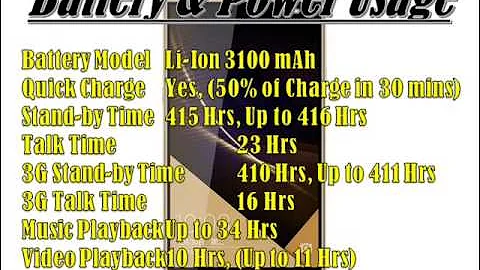 Huawei Honor 7 Specs