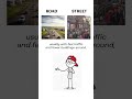 side walk vs shoulder english term Between two words