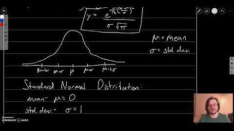 STAT216 Section 6-1 Part I (Uniform and Normal Distributions)