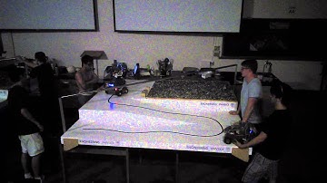 ENPH 253 Night of the Competition