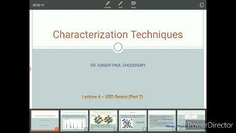 Characterization Techniques - Lecture 4 (xrd BASICS part 2)