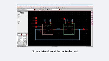 Bottom-up Modeling of DC-DC Converter with MODELZEN | Scientific Analog