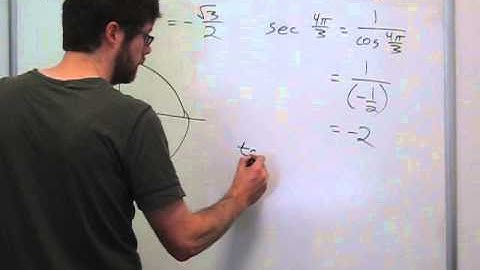 Trigonometry - Unit Circle, Multiples of pi/6 (3)