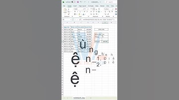 Cách dùng AVERAGEIFS – Tính trung bình theo nhiều điều kiện trong Excel