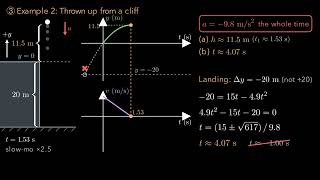 Uniform Acceleration and Free Fall | AP Physics C: Mechanics #13