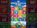 17 SDGs Explained 🌍 | Sustainable Development Goals in Hindi | UN Goals for 2030#Shorts#ugcnet#exam