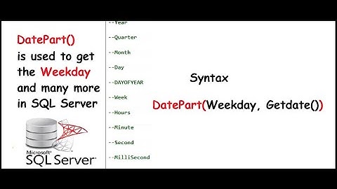 How to Calculate the Weekday in SQL Server | How to use Datepart function in SQL Server