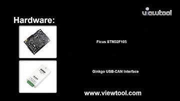 ViewTool Ficus STM32F105 CANOpen Master Slave_demo