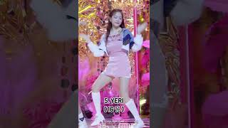 Most Biased Red Velvet Member In 2025