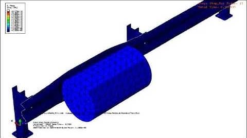 Abaqus Guardrail Impact