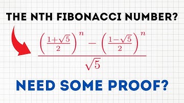 Here is the formula for the nth Fibonacci number
