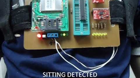 AWARE- Fall Detection & Daily Activity Monitoring System