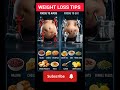 Lose Your Weight Fast 🌿Best  Diet Plan For Weight Loss☘️How To Lose Weight Fast And Safely #shorts