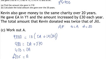 6 Year 13 A Level Maths - Modelling with sequences and series