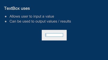 C# Windows Form Control: TextBox