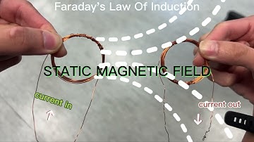 Wireless Charging System