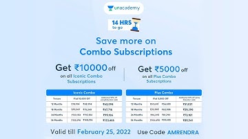 Flat Rs 10,000 off on all Iconic Combo Subscriptions | All Plus Combo Subscriptions | UPSC CSE