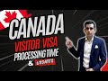 Canada Visitor Visa Processing Time and Updates