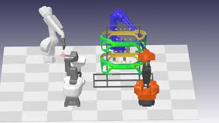 Demo Front Bumper Paint Robot
