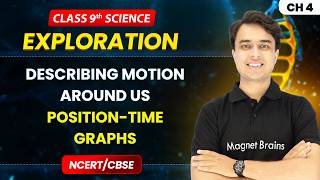 Position Time Graphs - Describing Motion Around Us | Class 9th Science | Ch 4 | CBSE  2026-27