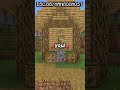 Who wanna create free server ?