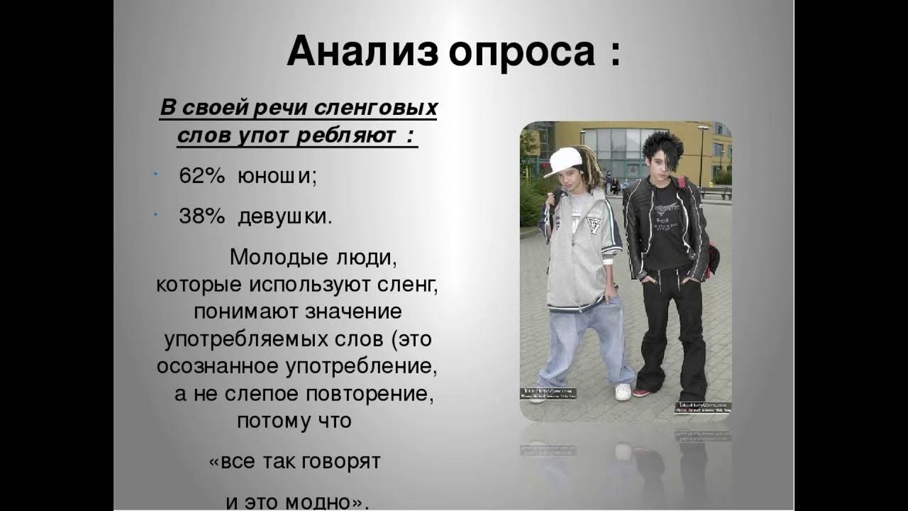 Что значит 52 у молодежи. Современный молодежный сленг. Молодежные слова. Современные слова молодёжи. Современный подростковый сленг.