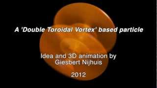 Double Toroidal Vortex Based Particle