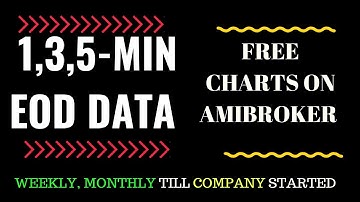 How to import all time Frame Data to Amibroker in FREE.. must watch till End