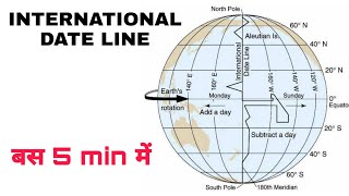 International date line | learn within 5 minutes | geography | @studybits