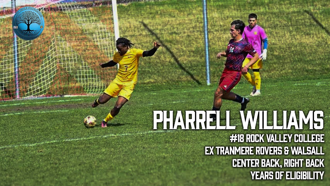 Pharrell Williams | Center back & Right back highlights