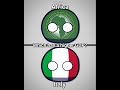 Is its GDP higher than Africa's? | #Countryballs edit