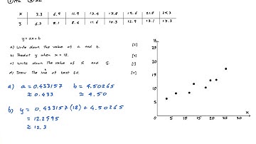 AAHL 2021 May TZ1 P2 Question 1