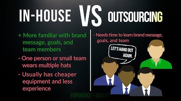 Video Production: In-House vs Outsourcing