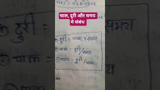 relation between time speed and distance