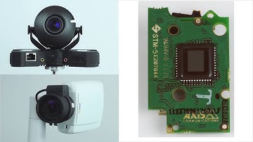 Configuring Corridor Format in AXIS CCTV Security Cameras
