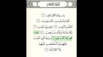 Surah Al-Fatiha || By Sheikh Mishary Rashid Alafasy || سورة الفاتحة || الشيخ مشاري راشد العفاسي