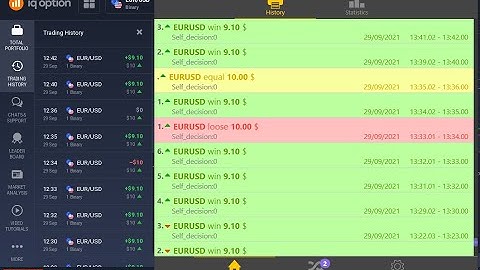 iqoption auto trading robot by artificial intelligence signals ( by one click )