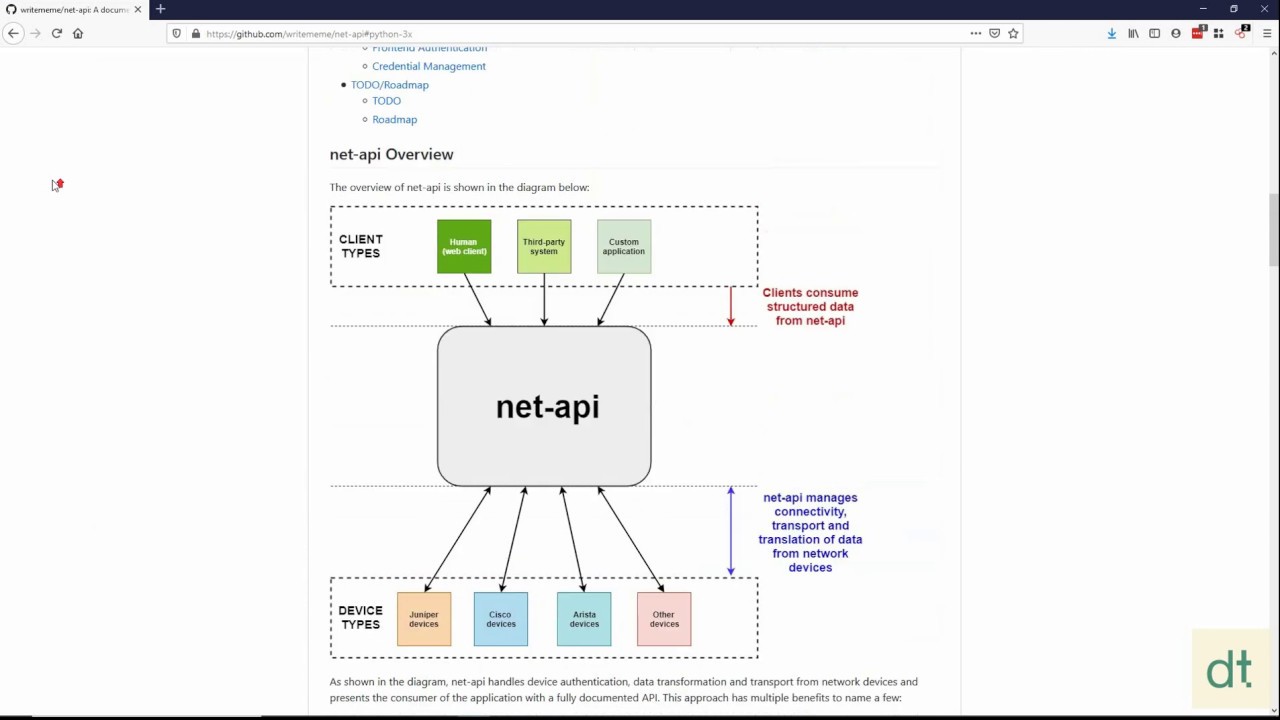Installing net-api - Python 3 - YouTube
