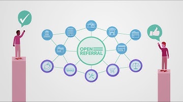 Open Referral Explainer Video [with subtitles]