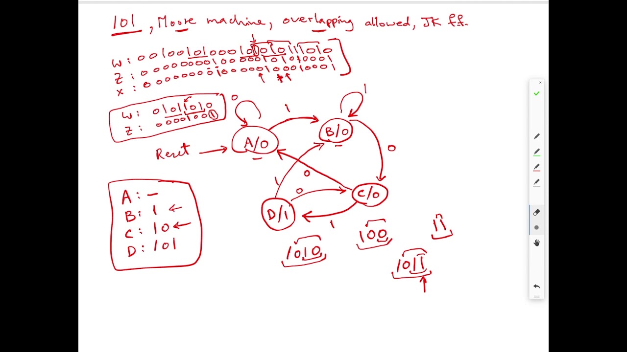 Using Using