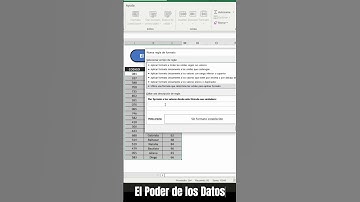 Espectacular tip de EXCEL, resaltando celdas con listas 😎 #short #exceltips
