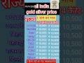 gold rate today in india, silver price today 10 September 2025